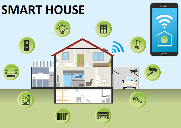 SMART HOUSE